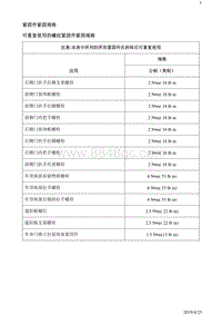 2019阅朗 规格