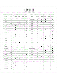 2020比亚迪汉DMi电路图 旧造型配置代码表