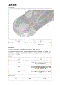 仪表与警告系统