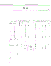 2022比亚迪汉EV电路图 配电系统