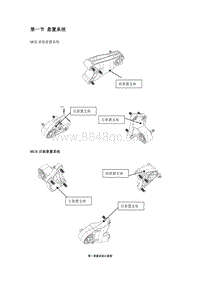 2020比亚迪汉EV HCE底盘维修手册-冷却-悬置-传动_114900