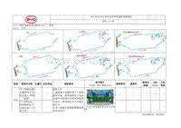 2022比亚迪海豹 底盘-EK项目整车装配调整规范-动力系统