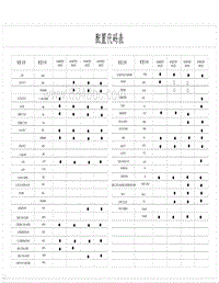 2020比亚迪汉DMi电路图 配置代码表