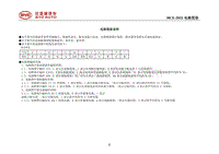 2022比亚迪汉EV电路图 00 首页封面