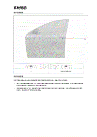 进入与防盗系统