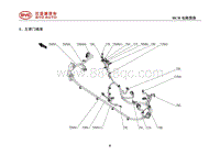 2020比亚迪汉DMi电路图 1 左前门线束