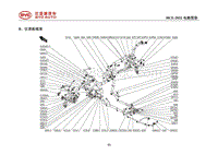 2022比亚迪汉EV电路图 8 仪表板线束