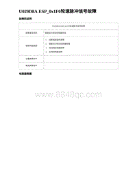 2023唐DM-i诊断 U029D8A ESP_0x1F0轮速脉冲信号故障