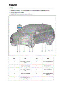 2023唐DM-i混动 整车信息