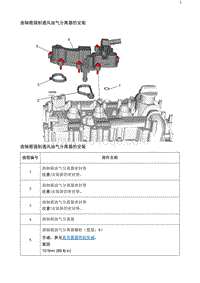 2020阅朗 曲轴箱强制通风油气分离器的安装