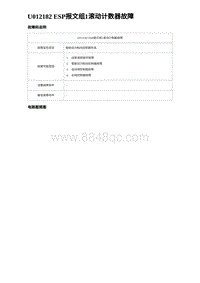 2023唐DM-i诊断 U012182 ESP报文组1滚动计数器故障