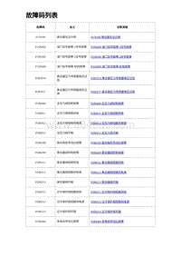 2023唐DM-i诊断 故障码列表