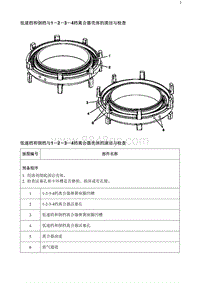 2020阅朗 低速档和倒档与1-2-3-4档离合器壳体的清洁与检查