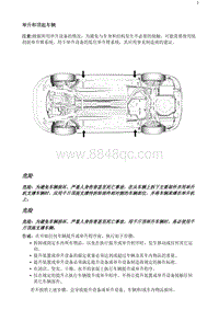 2020阅朗 举升和顶起车辆