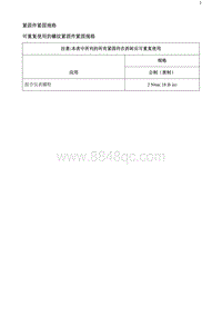 2020阅朗 紧固件紧固规格