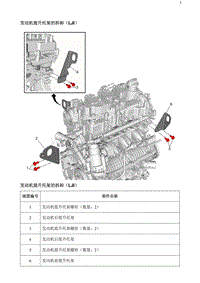 2020阅朗 发动机提升托架的拆卸（LJI）