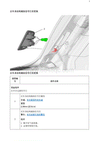 2020阅朗 后车身结构辅助信号灯的更换