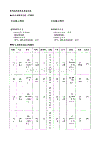 2020阅朗电路图 0直列式线束连接器端视图（图在下方）