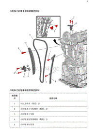 2020阅朗 凸轮轴正时链条和张紧器的拆卸