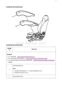 2020阅朗 前排座垫护套和软垫的更换