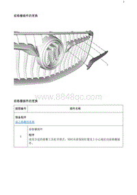 2020阅朗 前格栅插件的更换