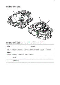 2020阅朗 变矩器壳体的清洁与检查