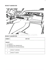 2020阅朗 乘客厢空气滤清器的更换