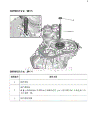 2020阅朗 倒档惰轮的安装（5P17）