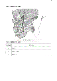 2020阅朗 机油尺和套管的拆卸（LI6）