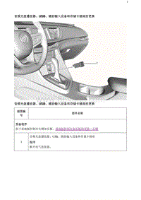 2020阅朗 音频光盘播放器 USB 辅助输入设备和存储卡插座的更换