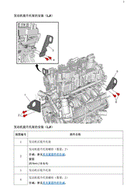 2020阅朗 发动机提升托架的安装（LJI）