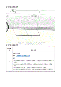 2020阅朗 前侧门装饰条的更换