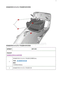 2020阅朗 前地板控制台后出风口导流器壳体的更换