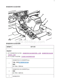 2020阅朗 前地板控制台总成的更换