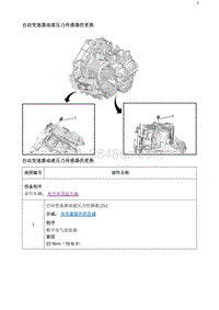 2020阅朗 自动变速器油液压力传感器的更换