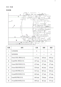 2020阅朗 尺寸-车身