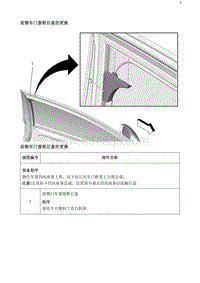 2020阅朗 前侧车门窗框后盖的更换