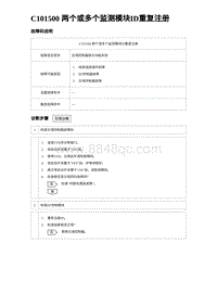 2023比亚迪汉EV诊断 C101500 两个或多个监测模块ID重复注册