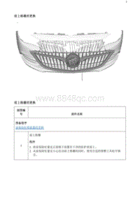 2020阅朗 前上格栅的更换