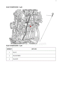 2020阅朗 机油尺和套管的拆卸（LJI）