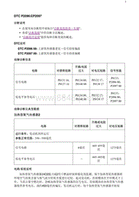 2020阅朗 DTC_P2096或P2097