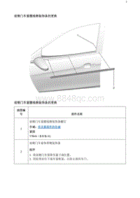 2020阅朗 前侧门车窗腰线侧装饰条的更换