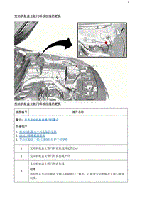 2020阅朗 发动机舱盖主锁闩释放拉线的更换