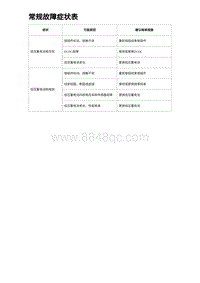 2023唐DM-i诊断 常规故障症状表