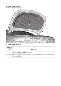 2020阅朗 发动机舱盖隔振垫的更换