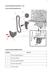 2020阅朗 机油泵传动链条和机油泵的拆卸（LJI）