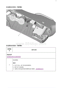 2020阅朗 防盗模块的更换（带BTM）