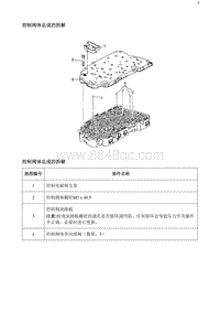 2020阅朗 控制阀体总成的拆解