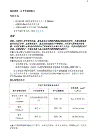 2020阅朗 线间修理-仪表板和控制台