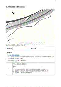 2020阅朗 挡风玻璃洗涤器喷嘴软管的更换